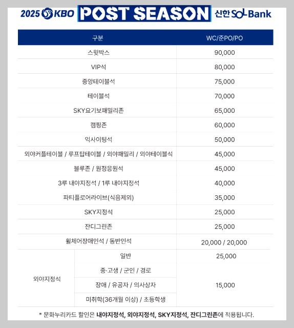 포스트시즌