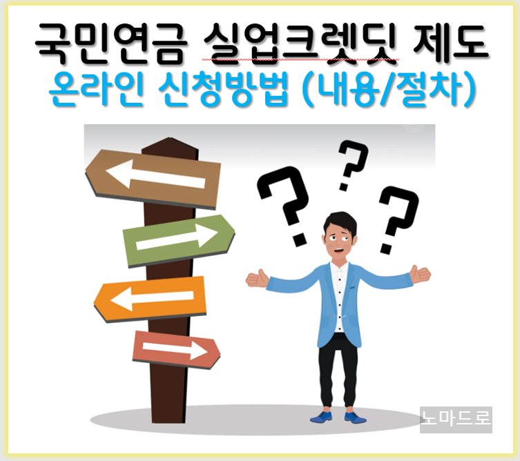 국민연금 실업크렛딧 제도