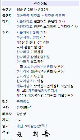 원희룡 프로필 나이