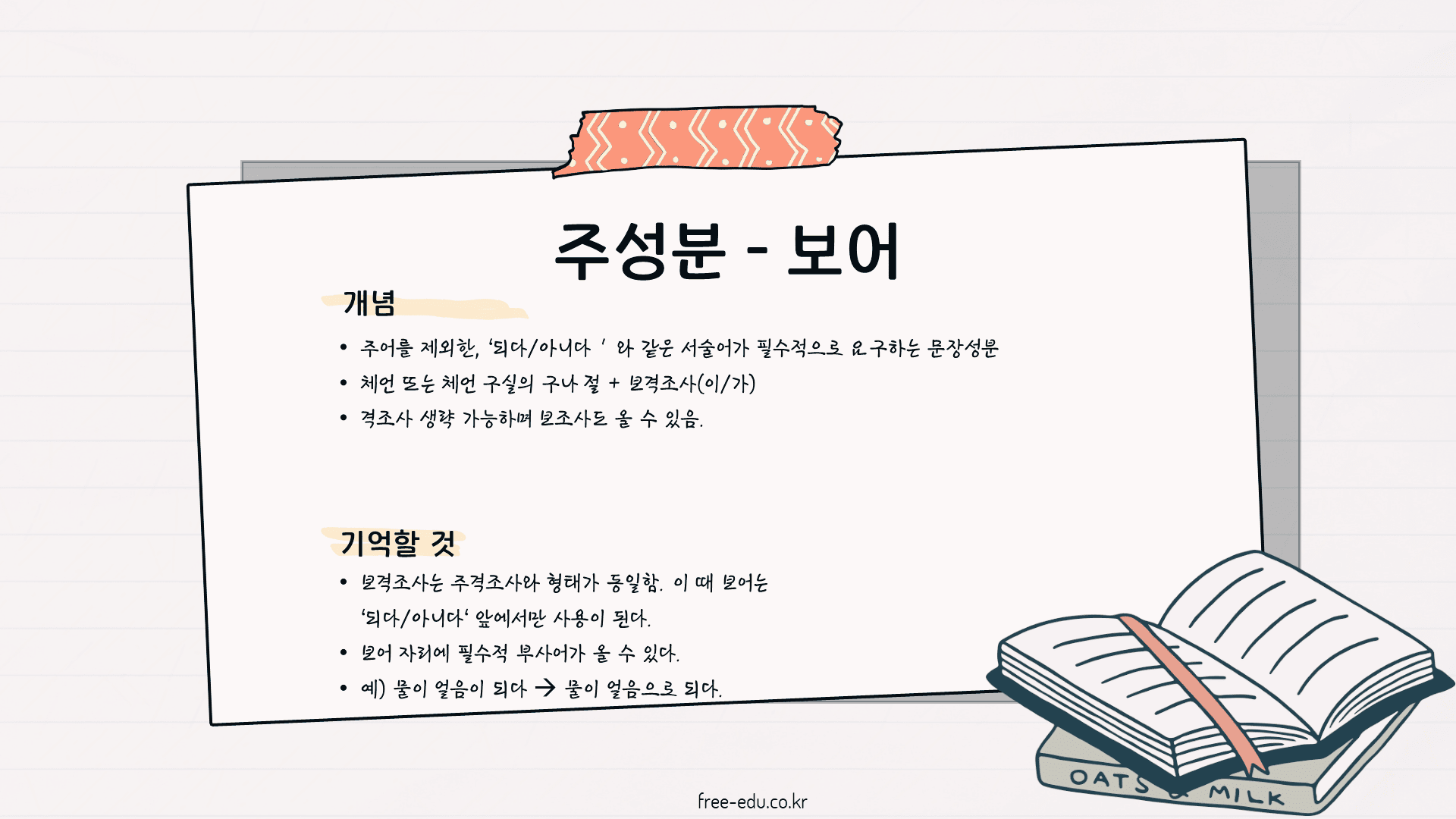 국어 문법 정리