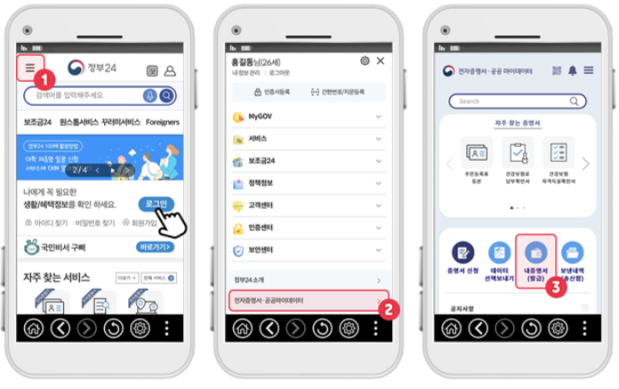 전자문서지갑 하나로 발급부터 제출까지 OK 3