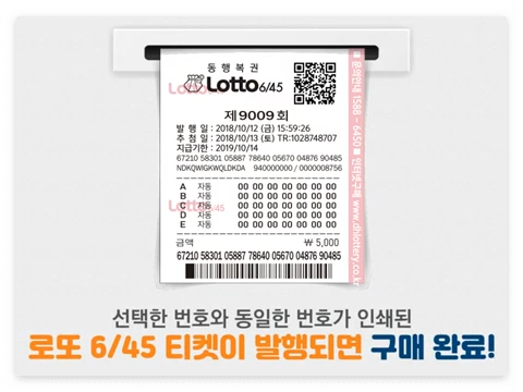 1152회 로또 당첨번호 1등 2등 판매점 당첨지역