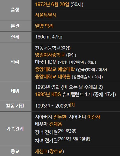 박상아 프로필 및 근황