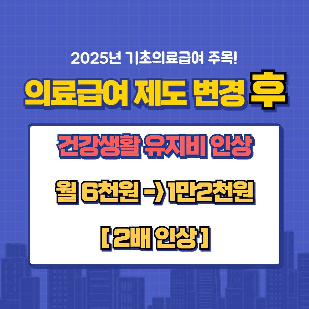 건강생활 유지비 인상