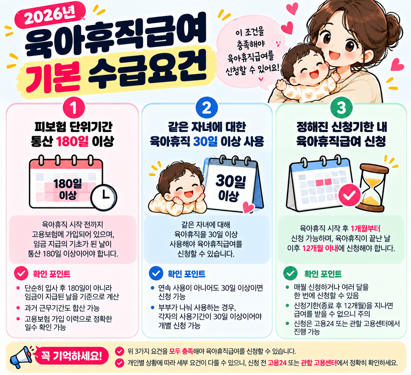육아휴직급여신청
