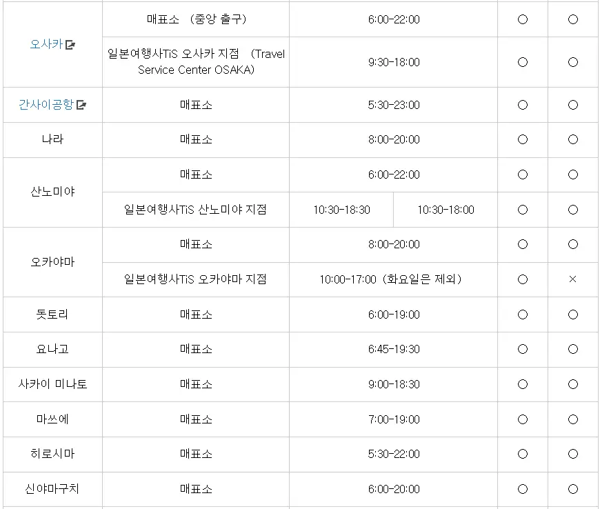 JR패스 교환 시간
