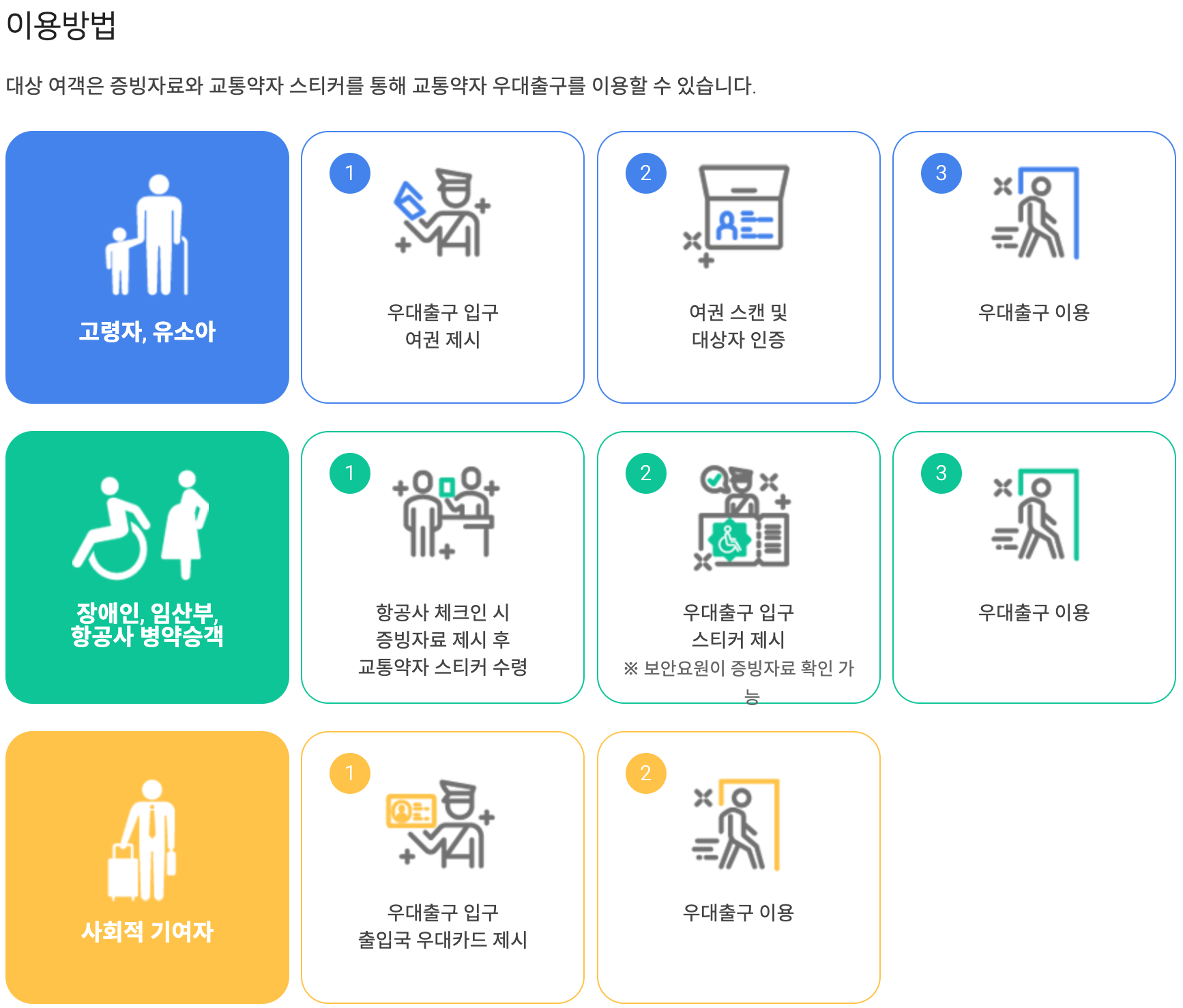 인천국제공항 출국서비스 교통약자 이용방법