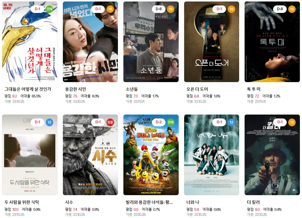 영화 개봉예정작 순위