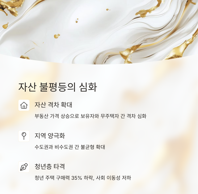 자산 불평등의 심화