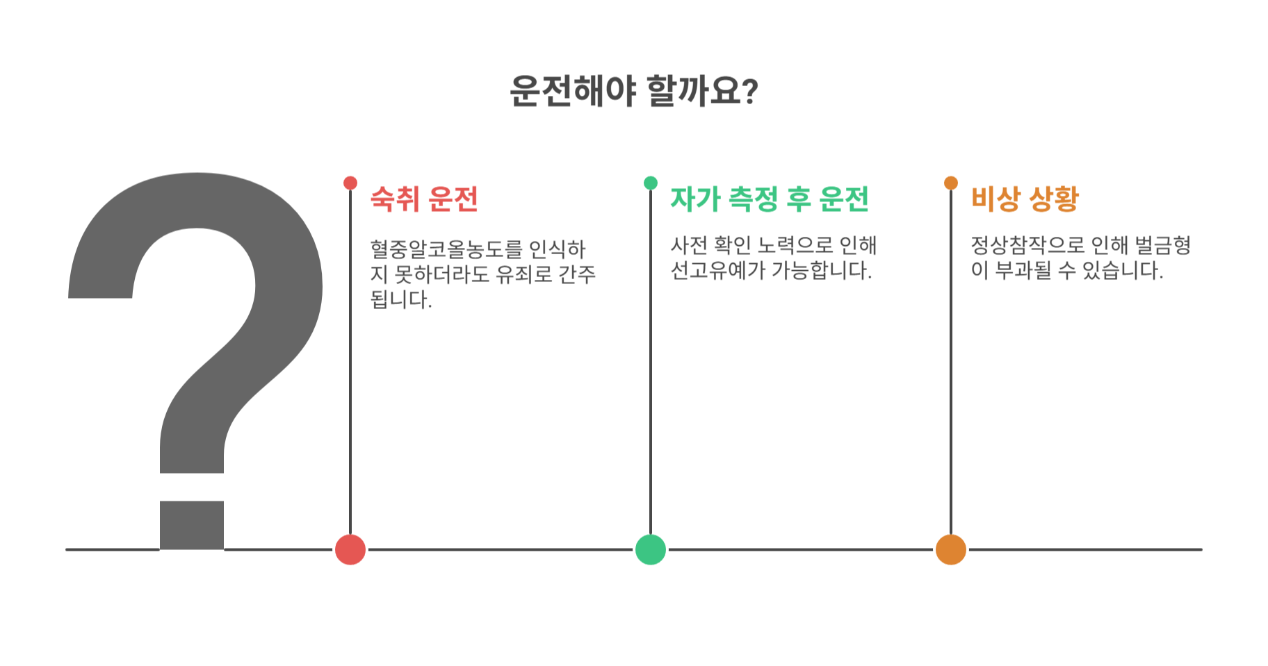 판례로 보는 실제 음주운전 유무죄 판단 사례
