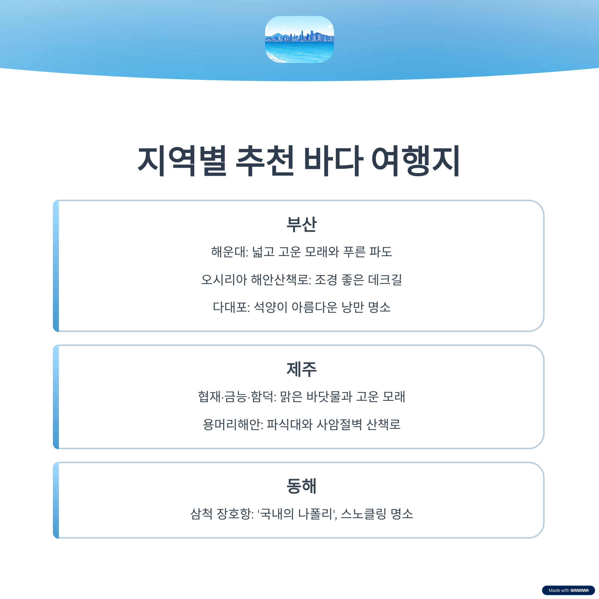 지역별 추천 바다 여행지