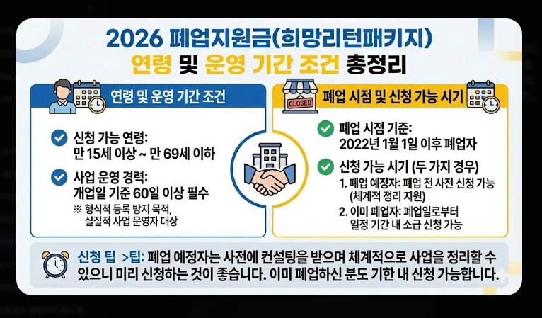 폐업지원금 신청 가이드 [2026 최신] 자격 조건 및 필요 서류 5가지 총정리