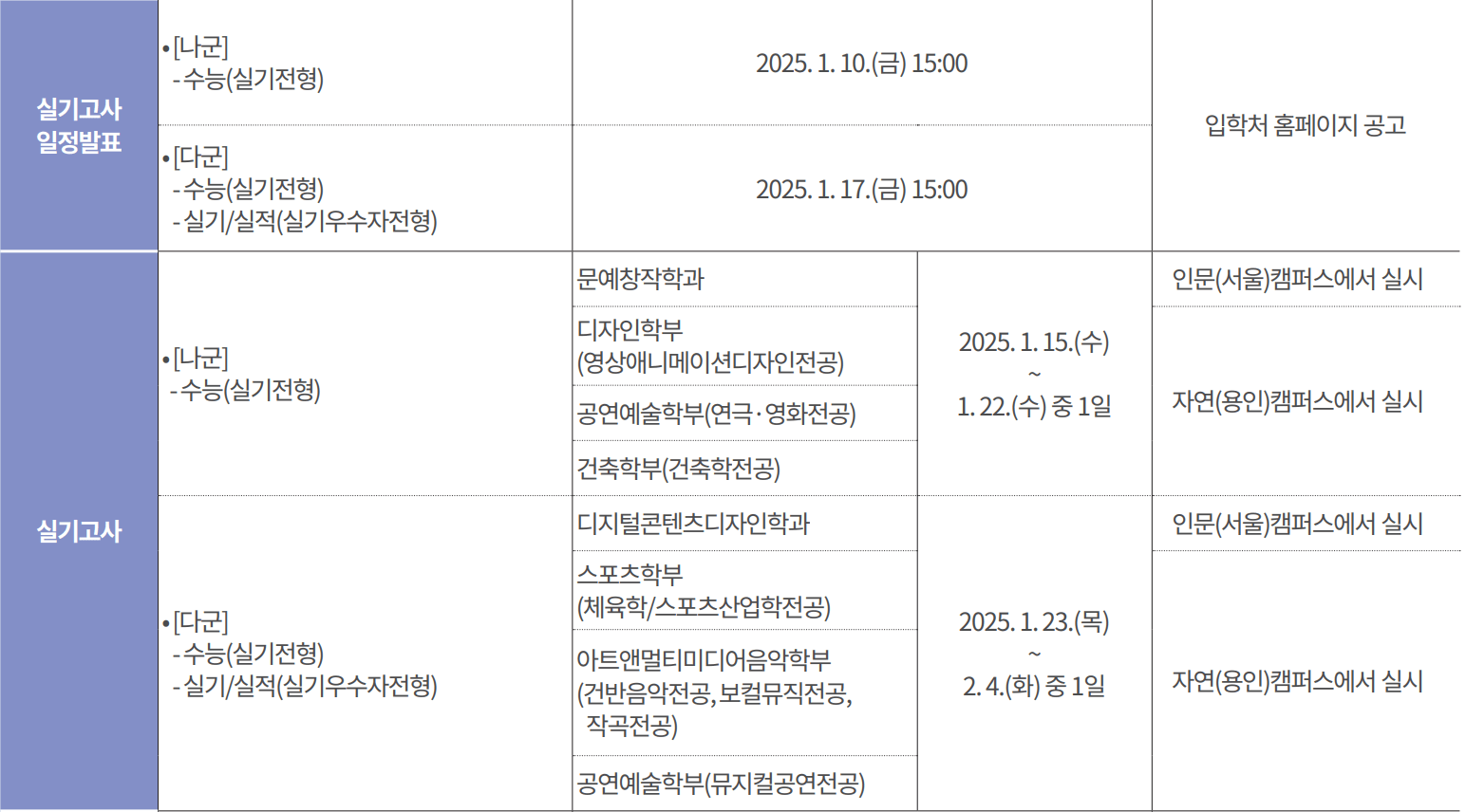 2025 명지대 정시 실기고사 일정