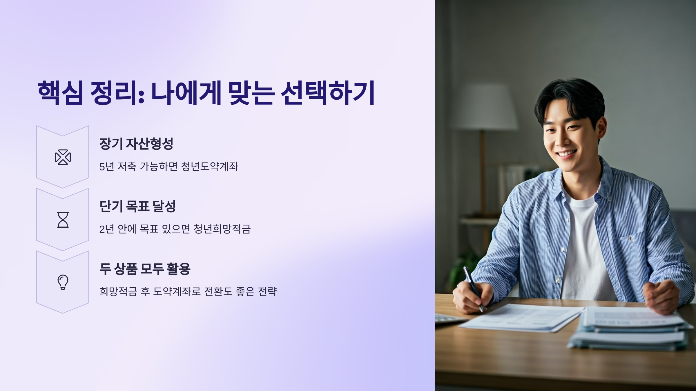 청년도약계좌 쳥년희망적금 나에게 맞는 선택