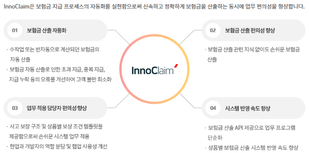 보험금 지급 자동화 시스템-사진