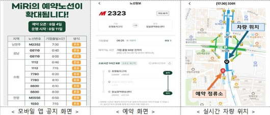 예약 방법 및 이용 절차