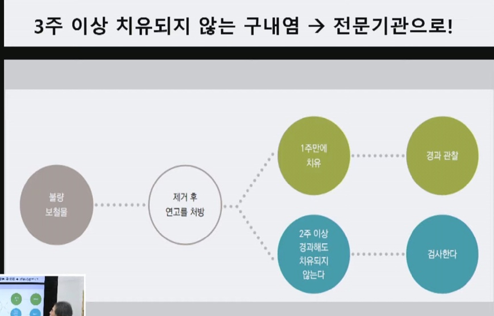 EBS-명의-구강암-
