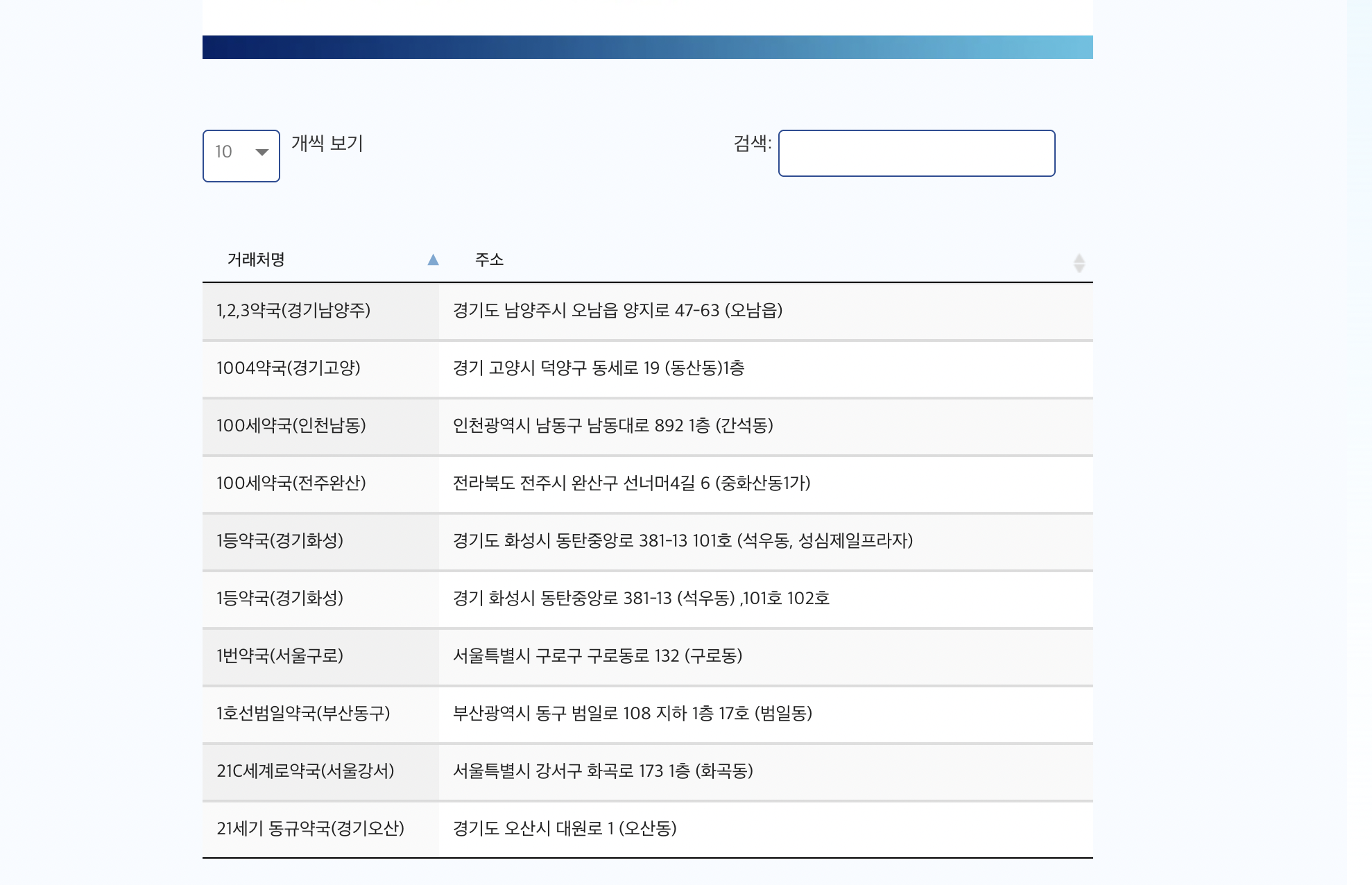 비판텐-연고-약국-찾기-순서-2