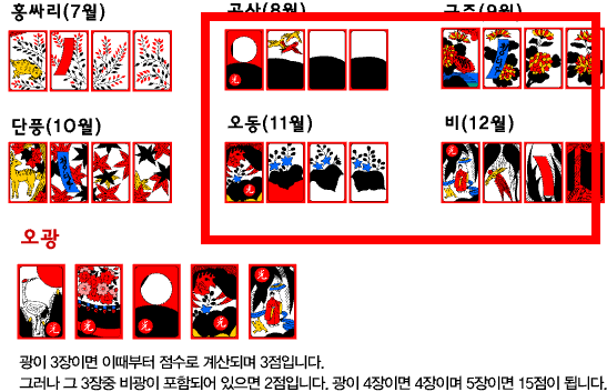 무료고스톱게임 다운받기 사이트