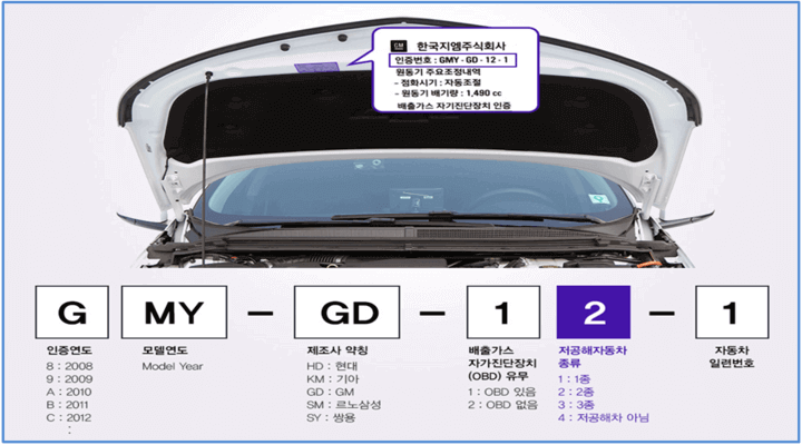 저공해차량-확인-방법