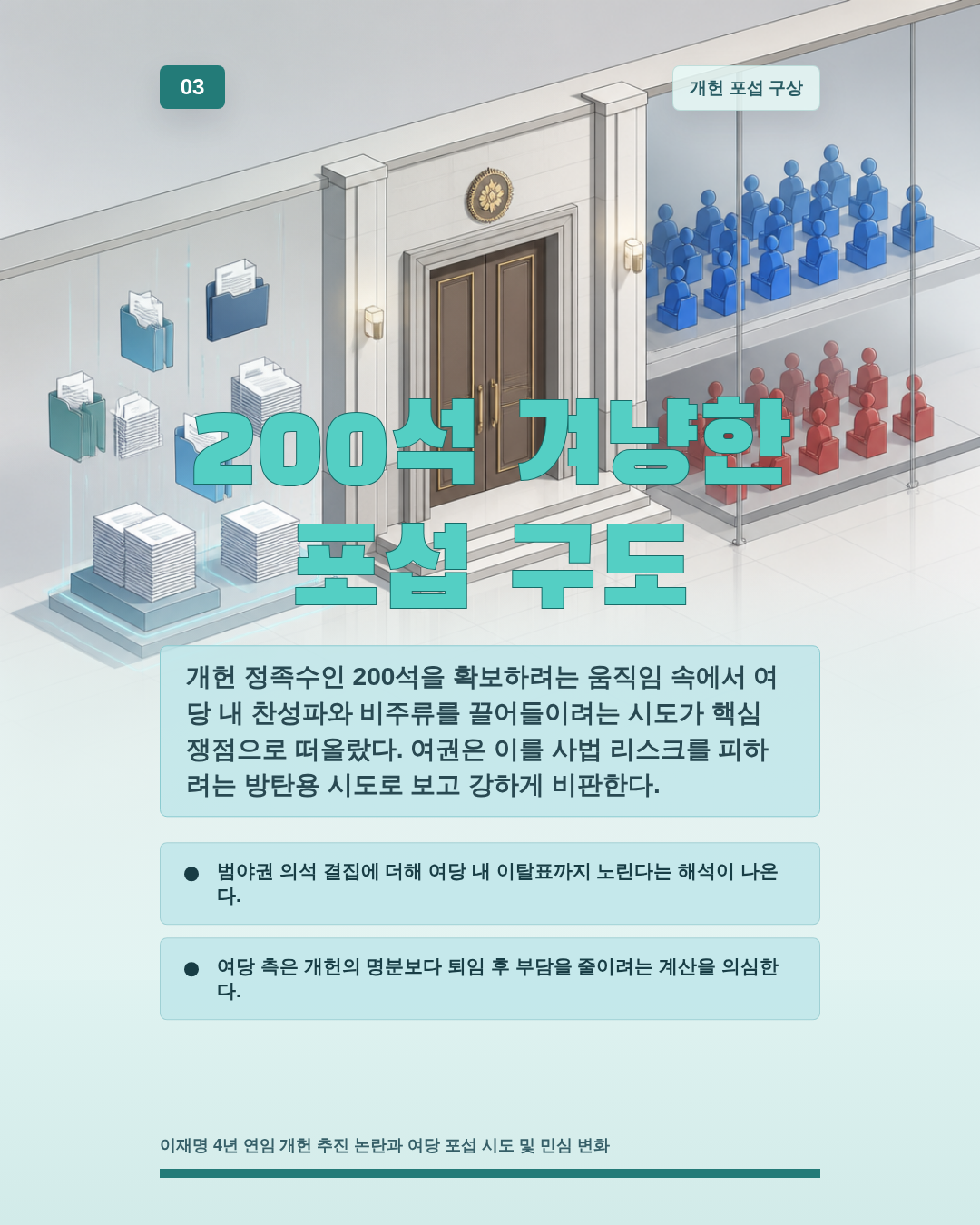 200석 겨냥한 포섭 구도