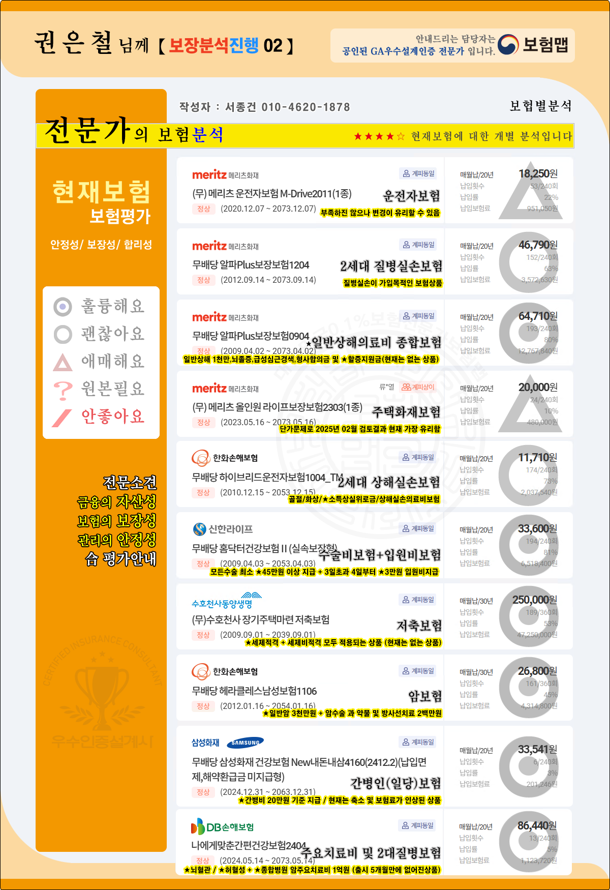 보험분석