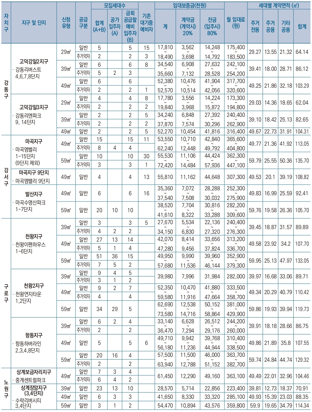 2024년제1차국민임대주택-4
