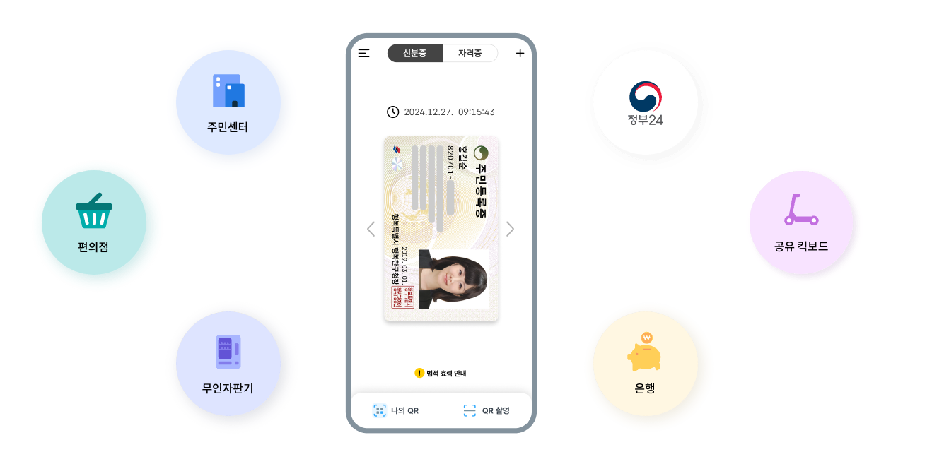 모바일 신분증 신청 방법 완벽 가이드