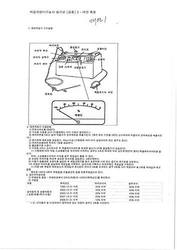 자동차 정비 기능사 학원
