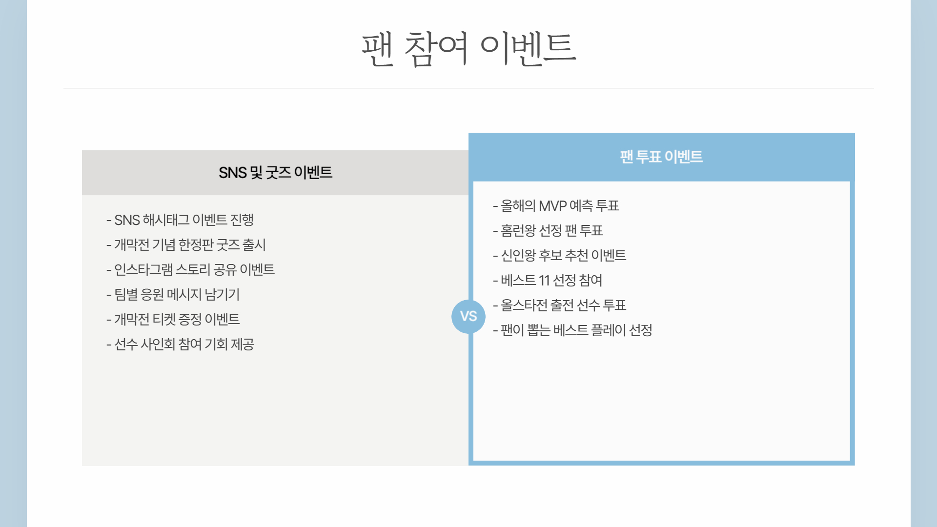 2025년 KBO 리그 개막전 일정과 예상 라인업 분석