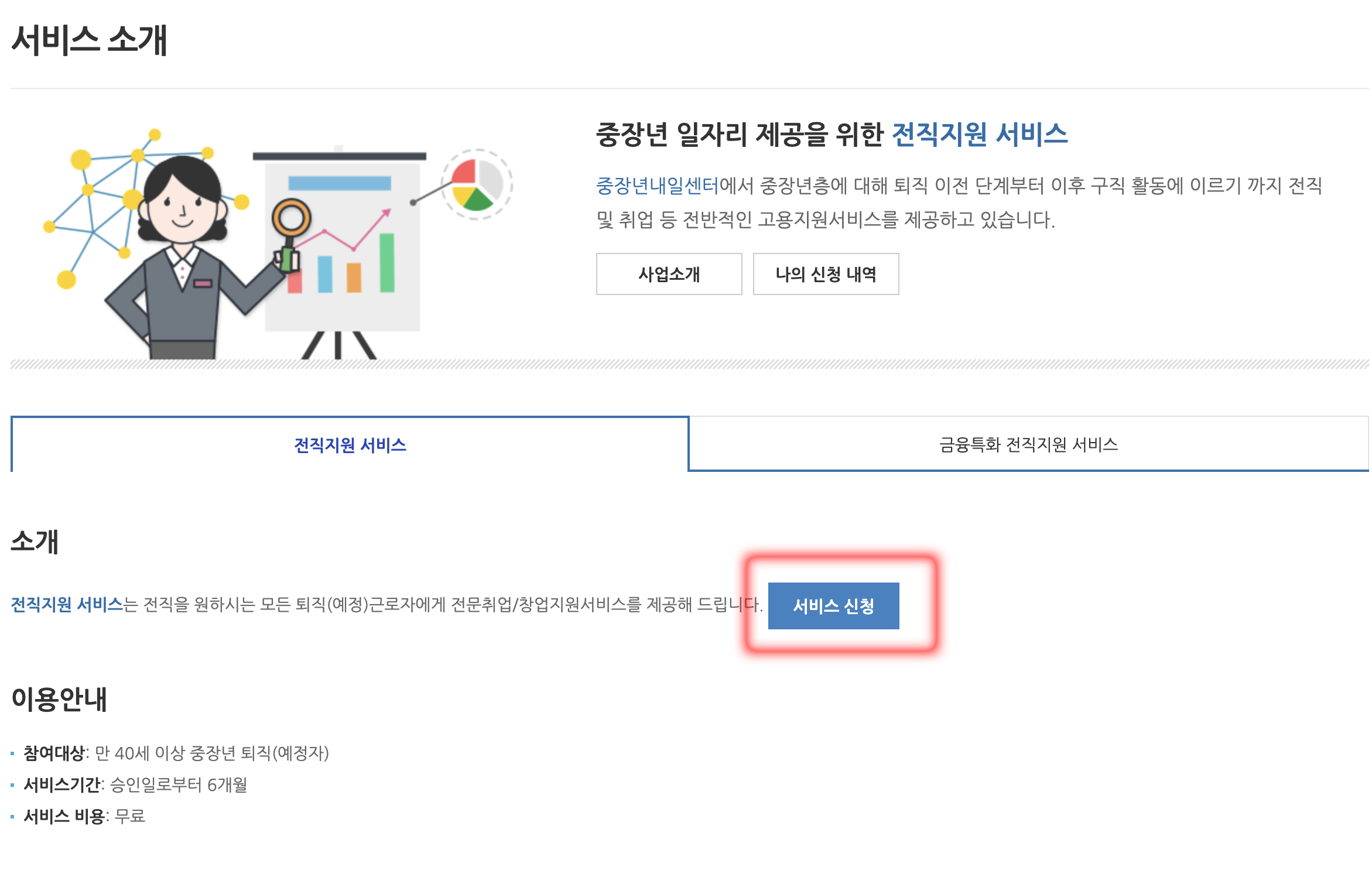 전직지원서비스