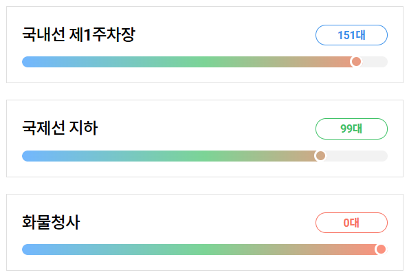 김포공항 주차장 예약 및 요금