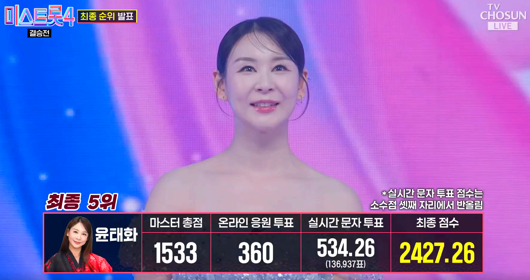 미스트롯 4 방송 12회