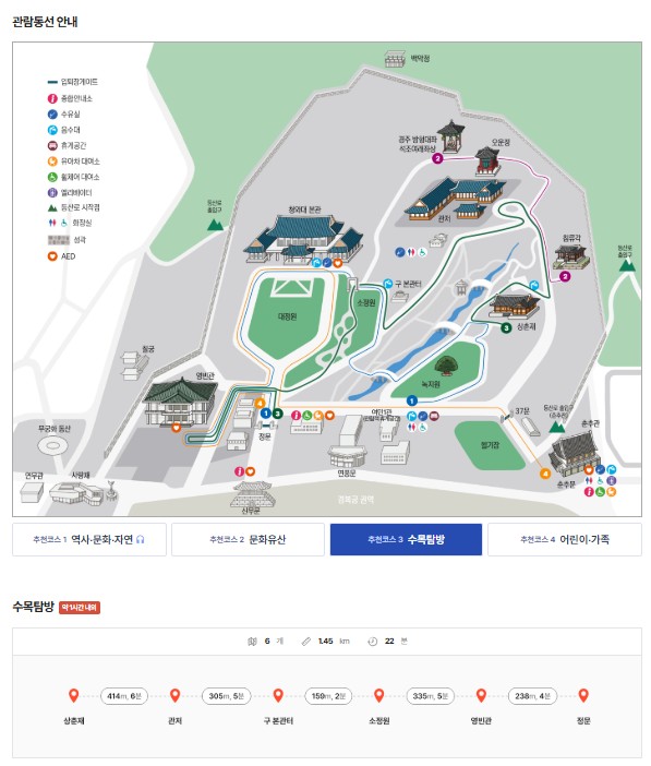 청와대 관람 신청(2025) 예약 방법 사진
