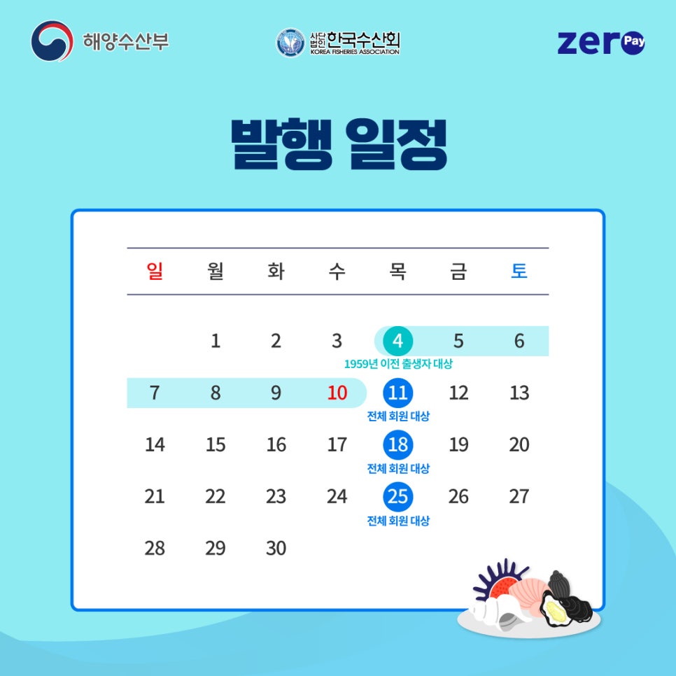 2024년 4월 수산물 전용 제로페이 모바일 상품권 발행일정 및 사용방법