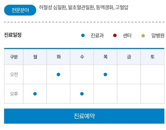 진료예약