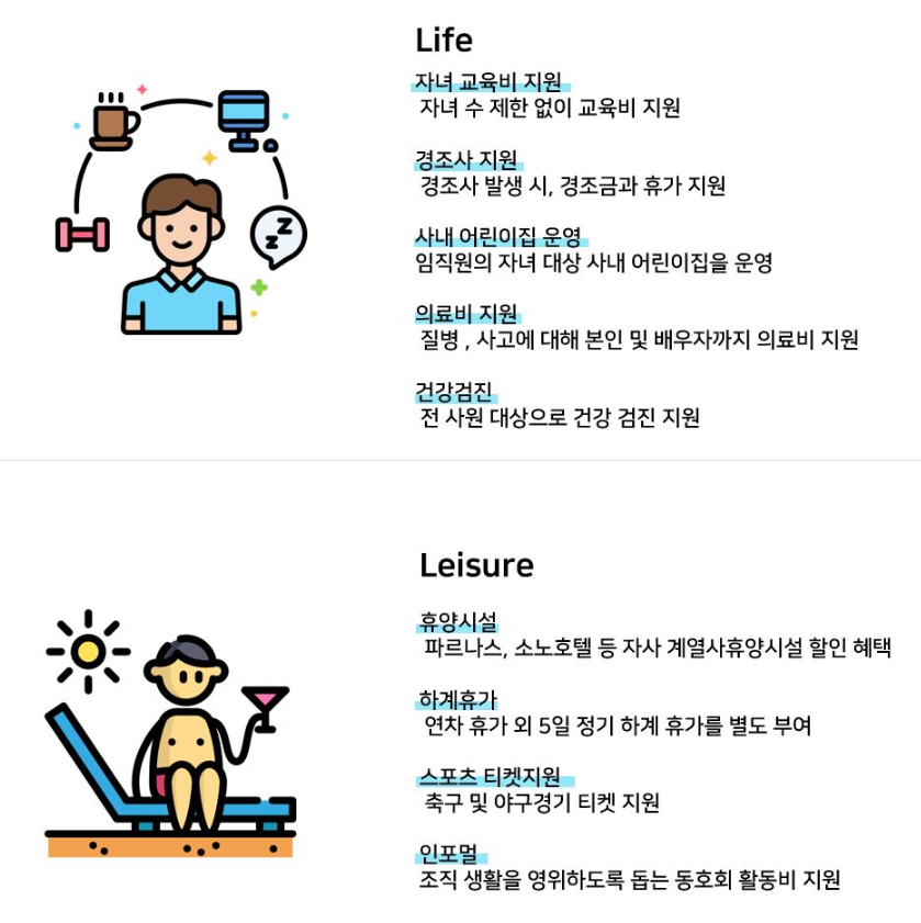 GS리테일-연봉-합격자 스펙-신입초봉-외국어능력