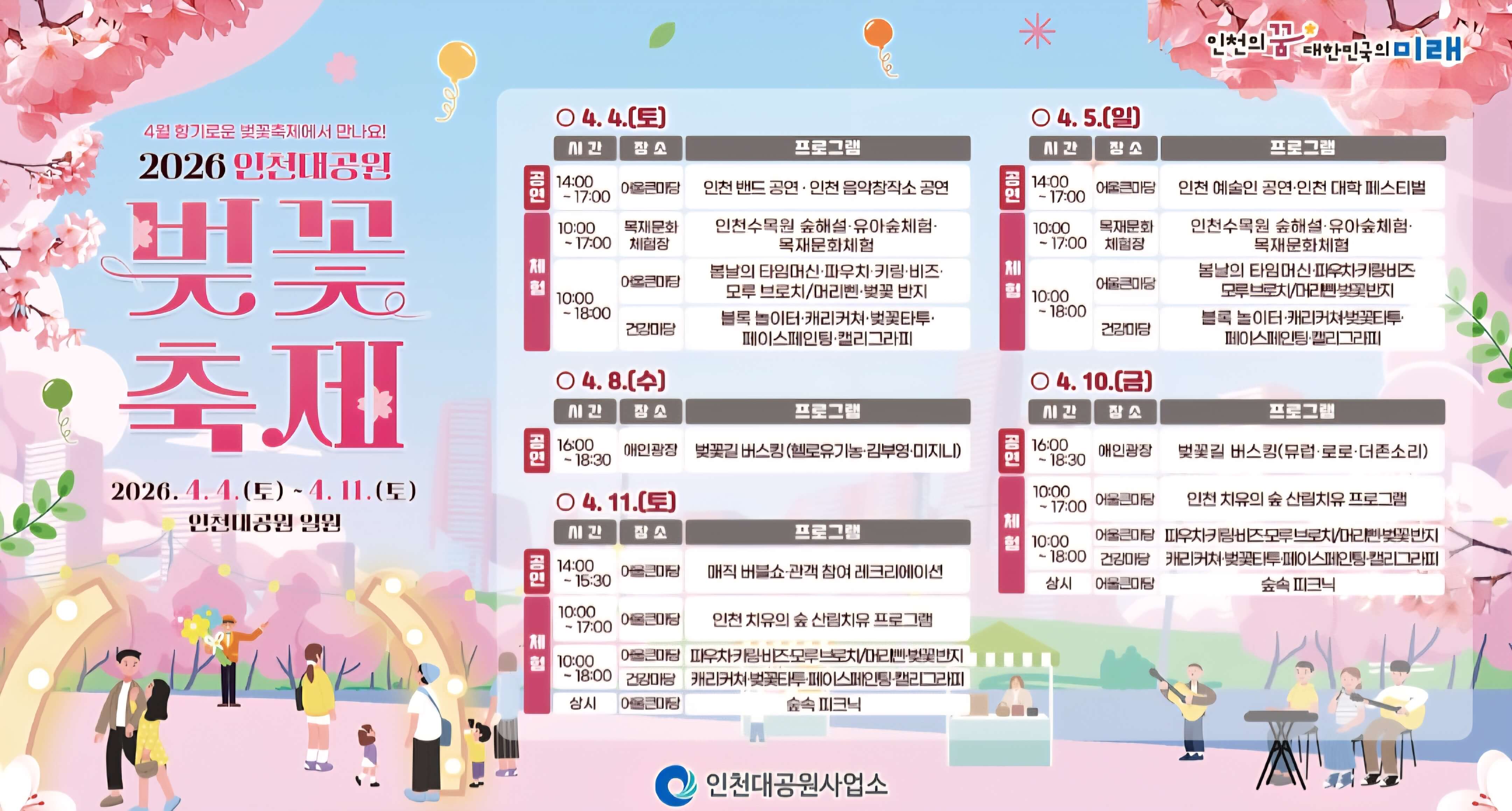 2026 인천대공원 벚꽃축제 일정