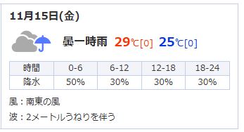 일본 오키나와 11월 날씨