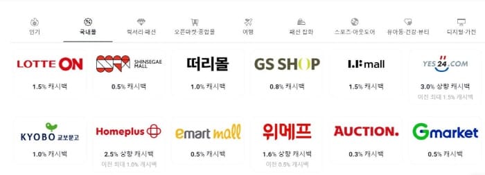 샵백국내쇼핑몰