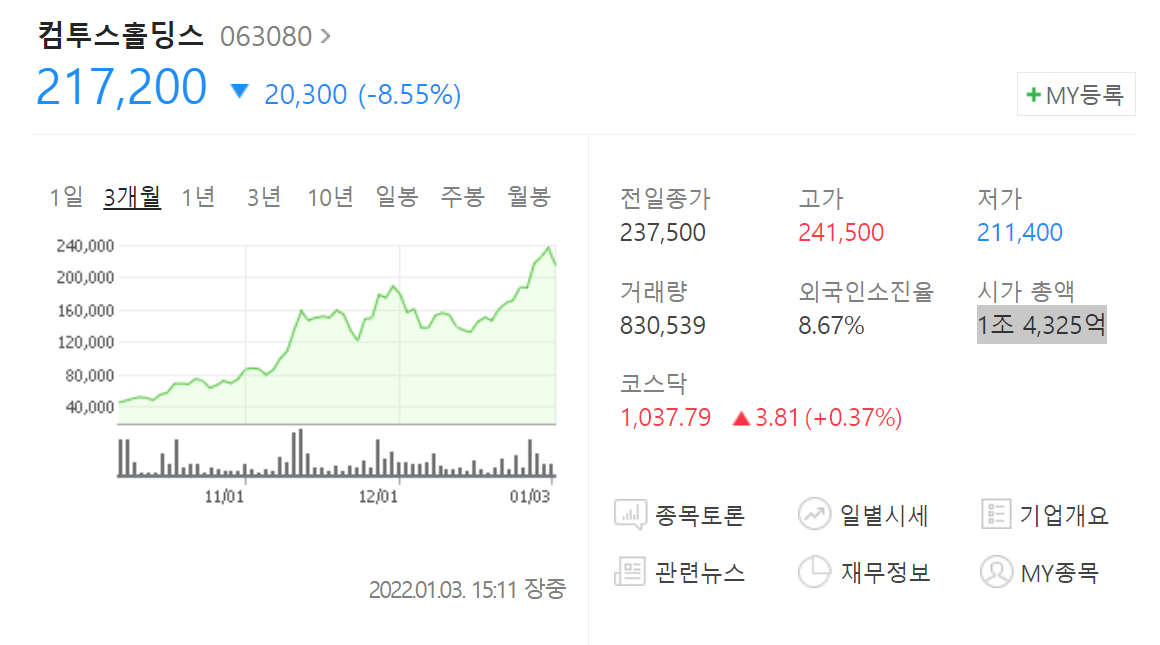 NFT, 메타버스 다음은 WEB 3.0? 웹 3.0 관련주 총정리
