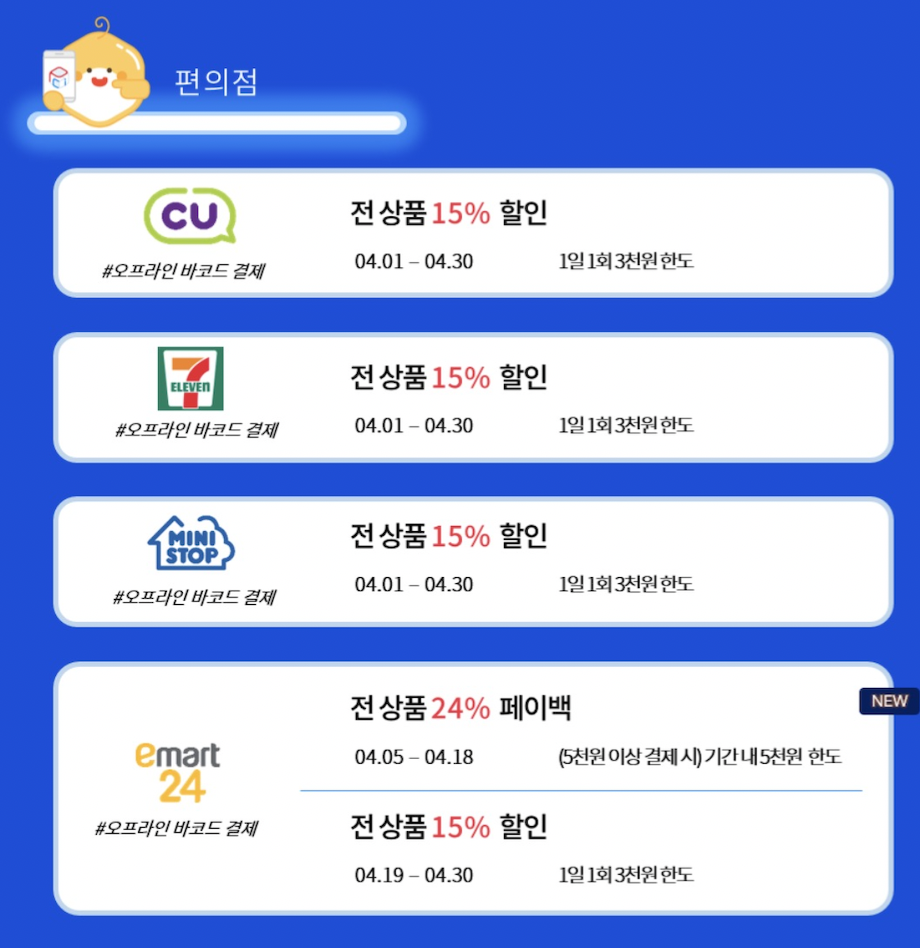 페이코인-편의점-15%할인