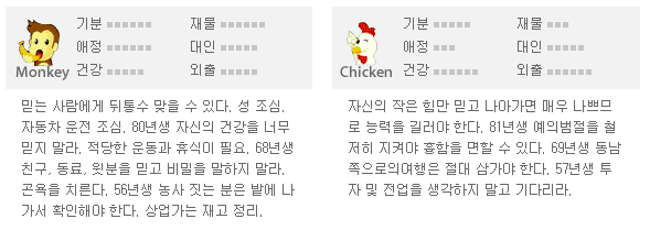 띠별 오늘의 운세 24년 3월 16일(토)