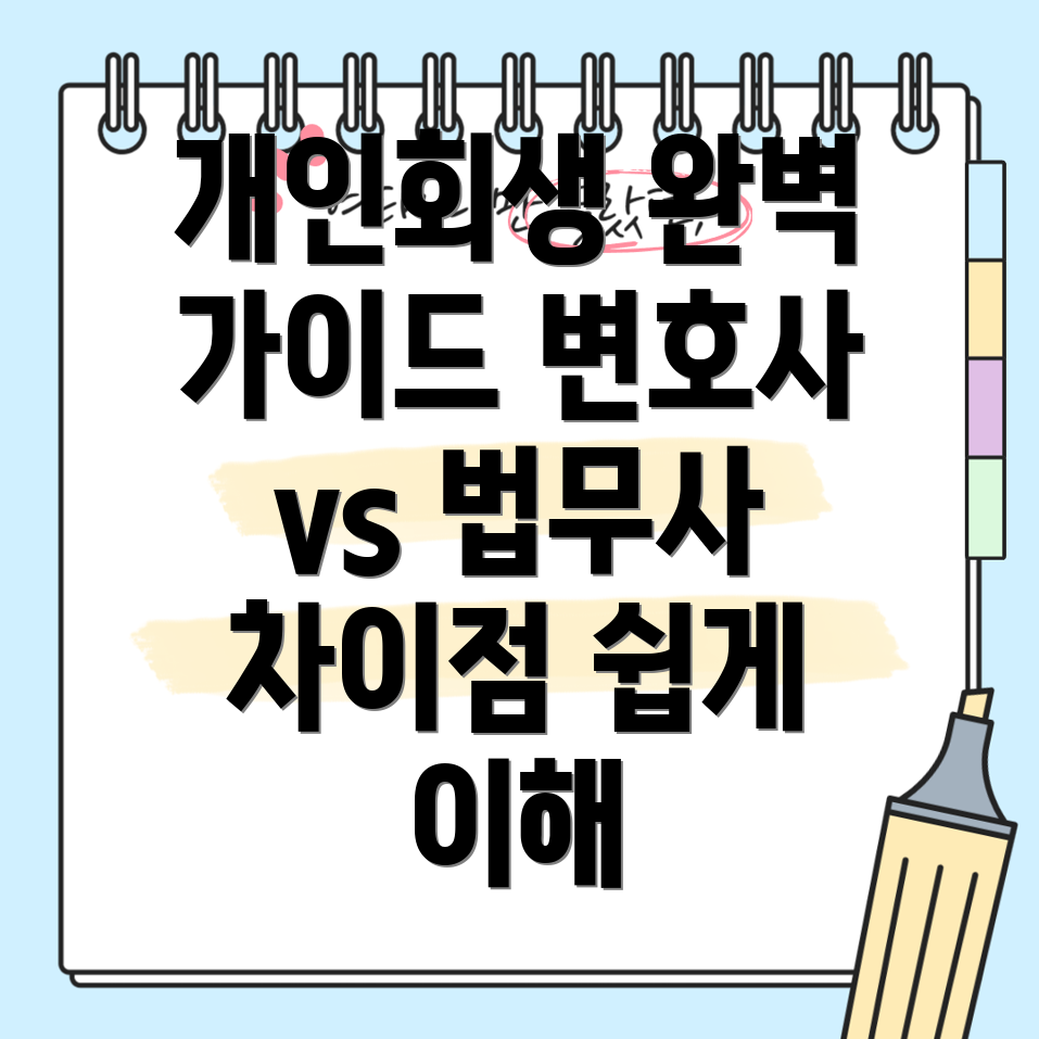 개인회생