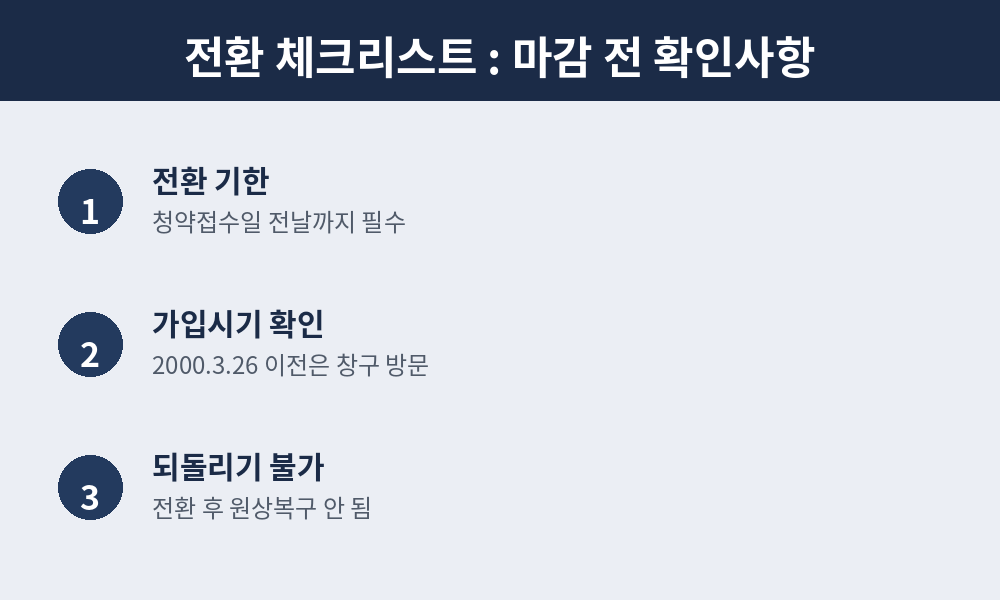 마감 전 확인 사항