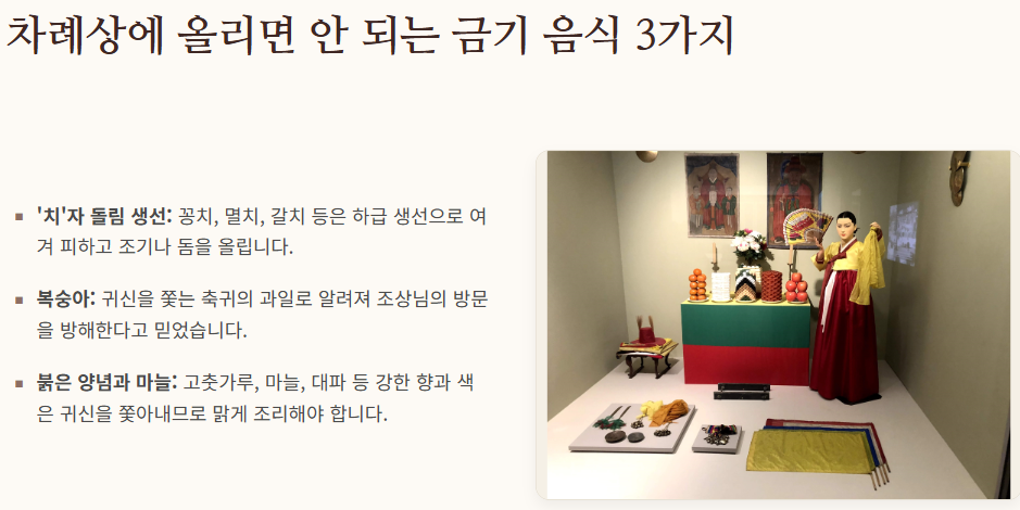 추석 차례상 차리는 방법