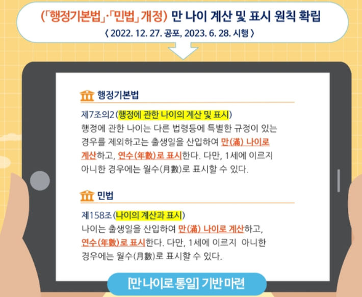만나이-적용일