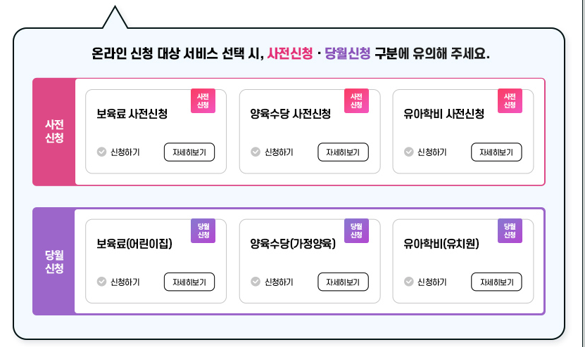 2025년 보육료, 양육수당, 유아학비 사전신청