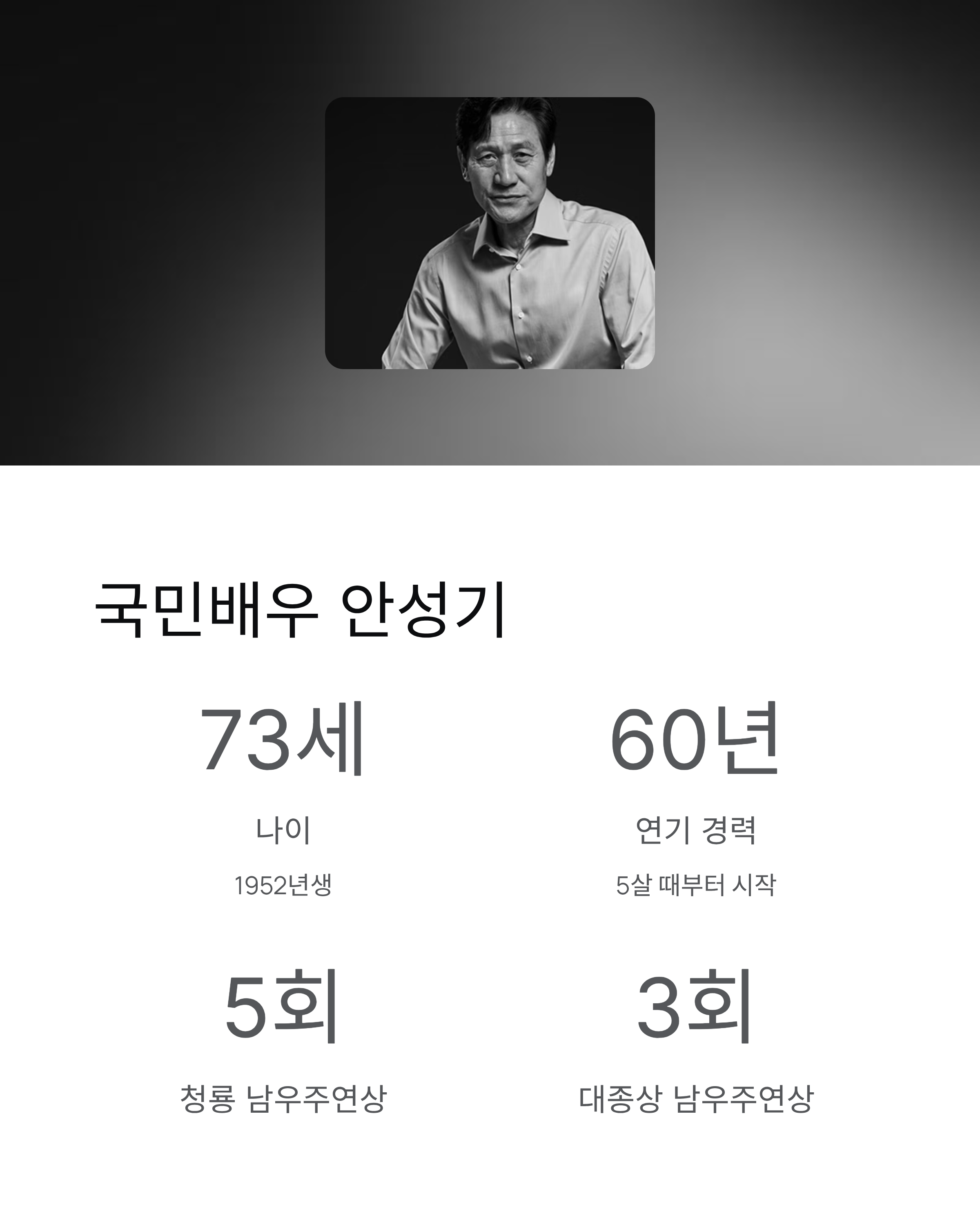 안성기 혈액암투병 근황, 박중훈 눈물 흘린 이유는?