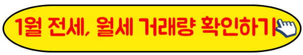 전월세 거래량